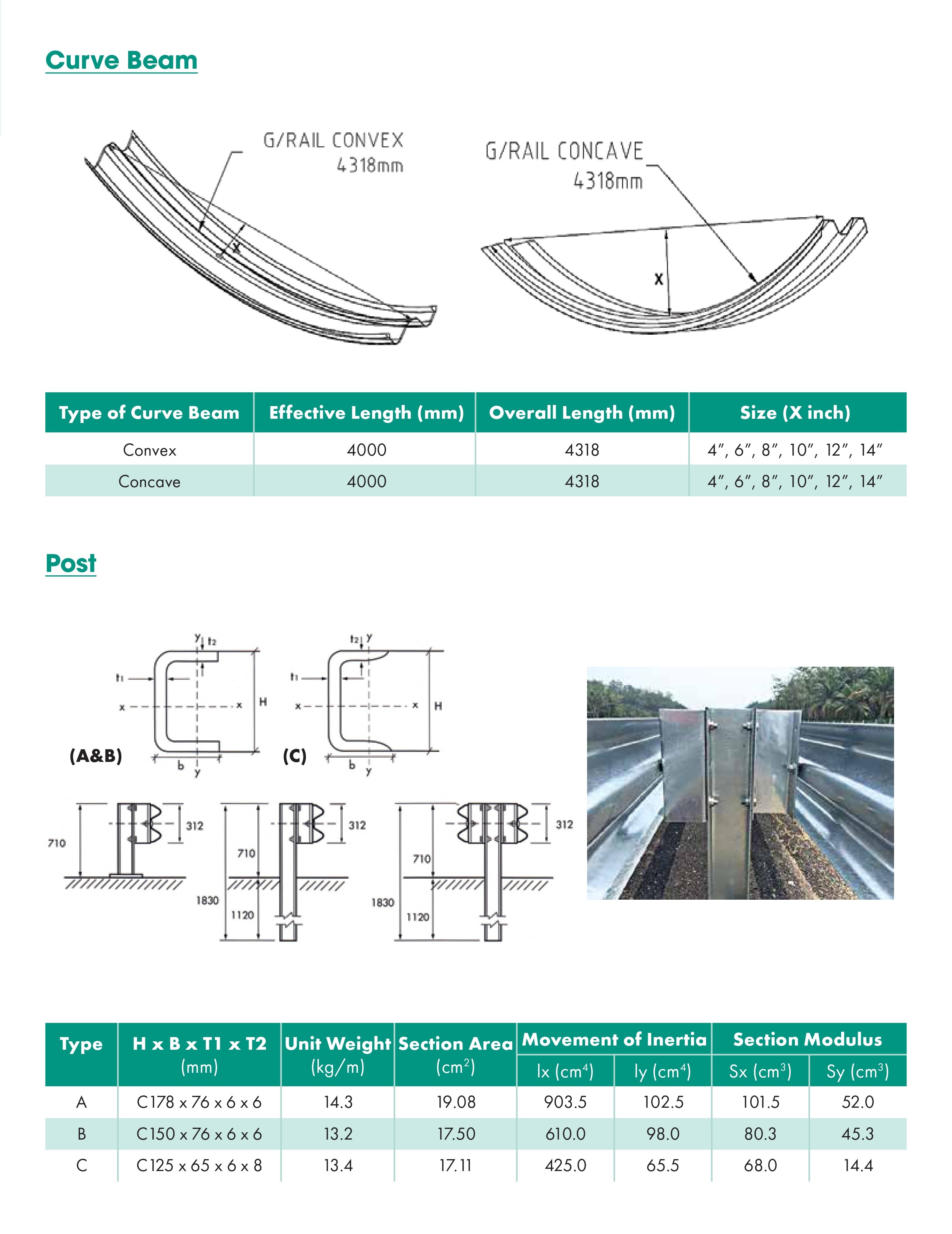 wbeam_2